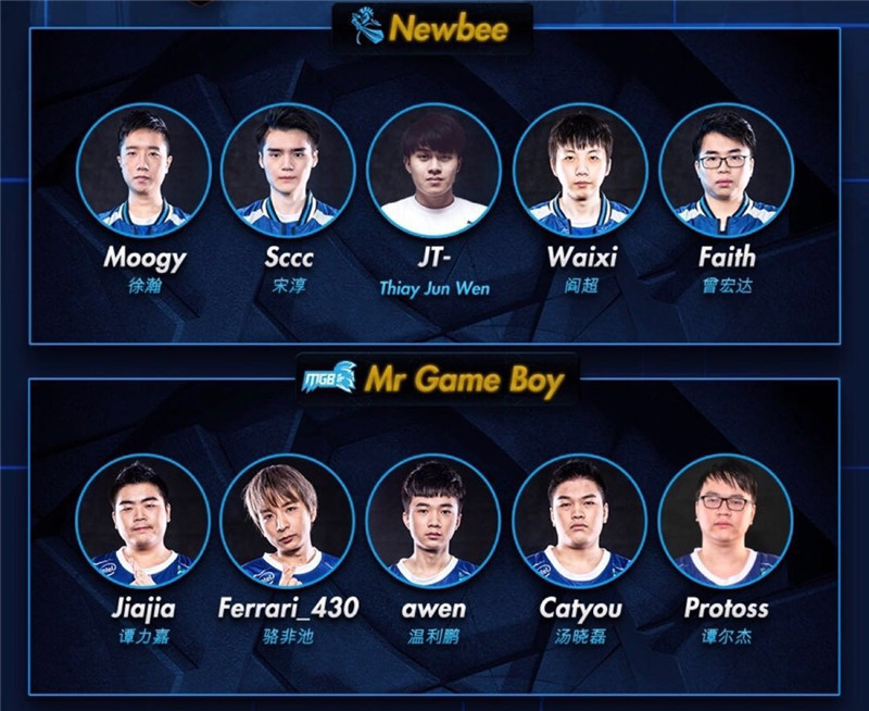 Dota2明星选手受伤退赛，引发热议